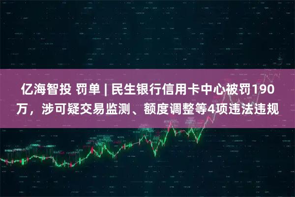亿海智投 罚单 | 民生银行信用卡中心被罚190万，涉可疑交易监测、额度调整等4项违法违规