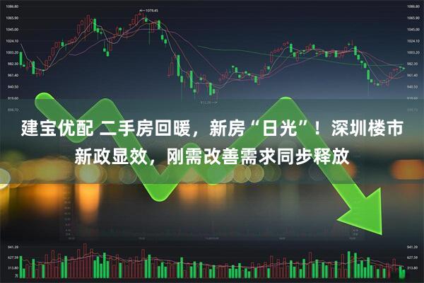 建宝优配 二手房回暖，新房“日光”！深圳楼市新政显效，刚需改善需求同步释放